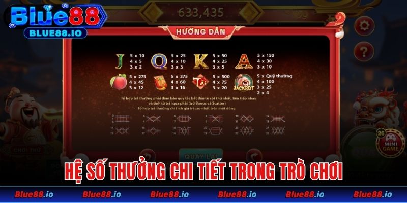 Hệ số thưởng chi tiết trong trò chơi